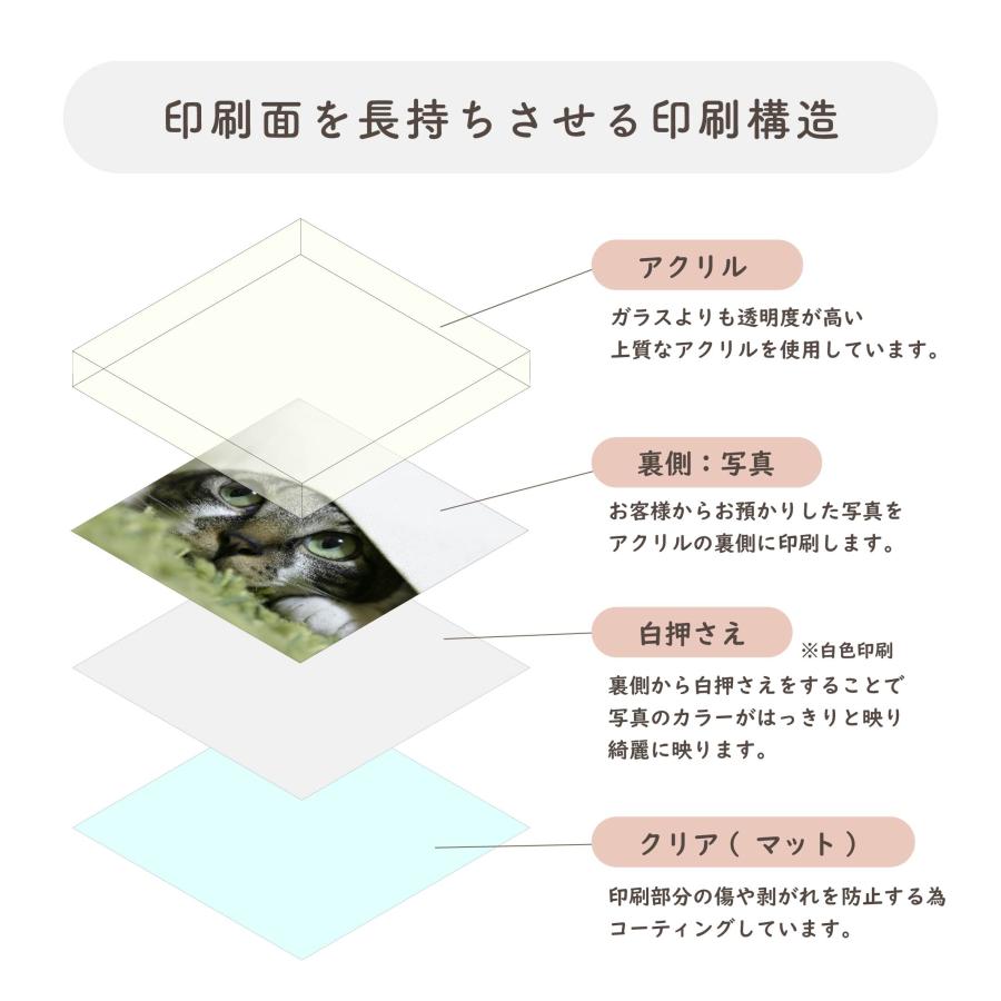 アクリルブロック キューブ オーダーメイド オリジナル 写真 画像 記念品 贈り物 推し活  母の日 父の日 ペットロス 立体 |  | 04