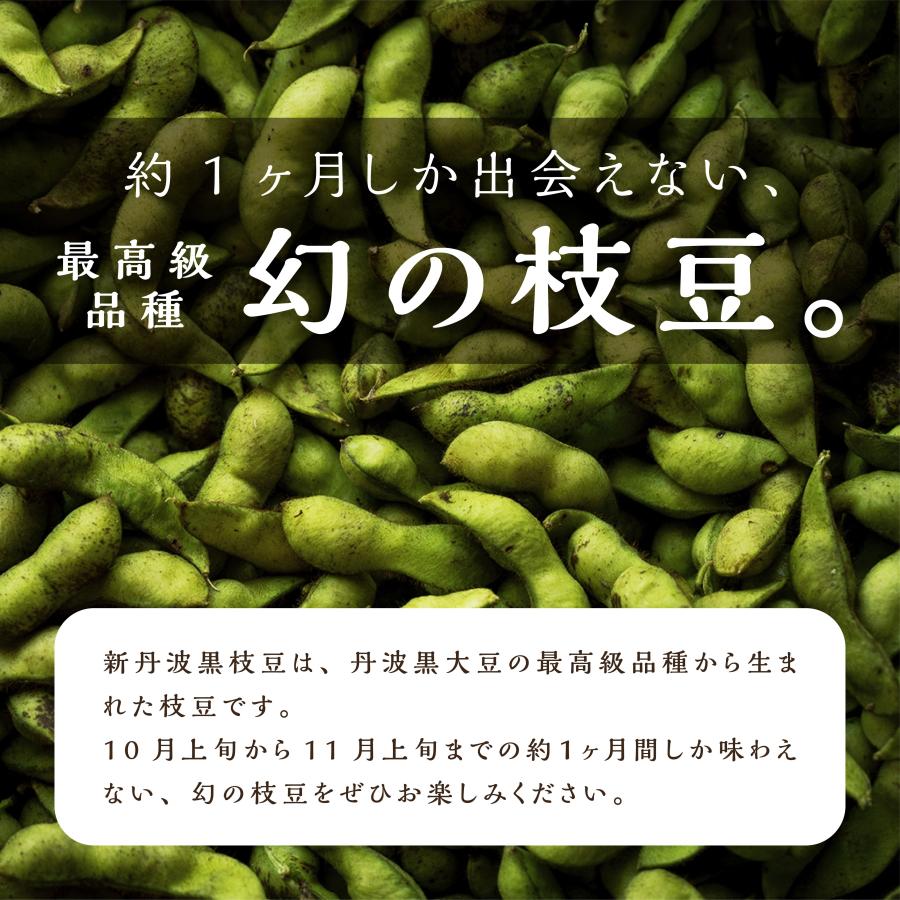 【予約】新丹波黒枝豆 1kg　枝無し　産地直送　京丹波産 |  | 01
