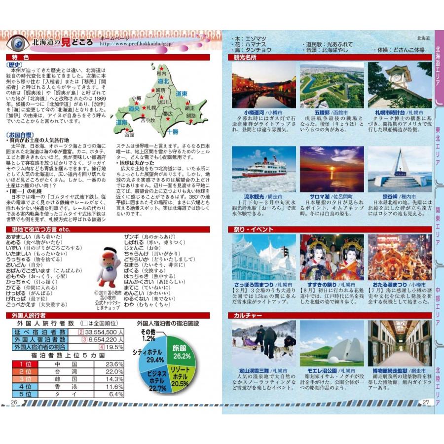 2018都道府県Data Book |  | 02