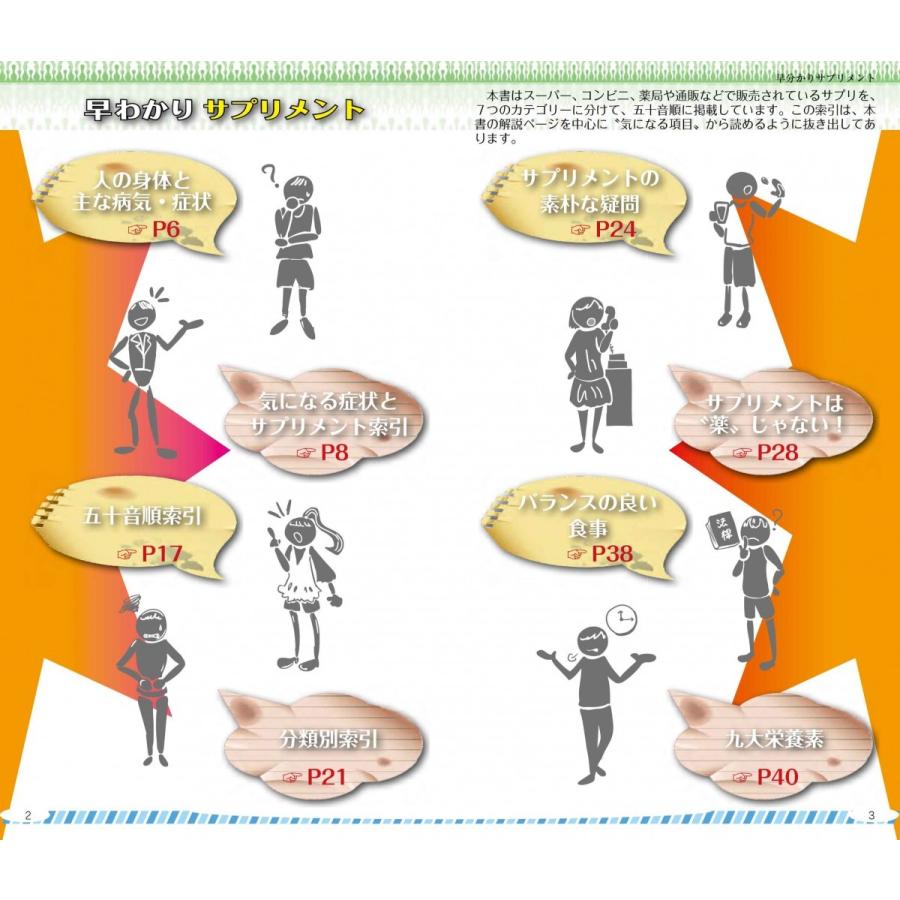早わかりサプリメント |  | 01