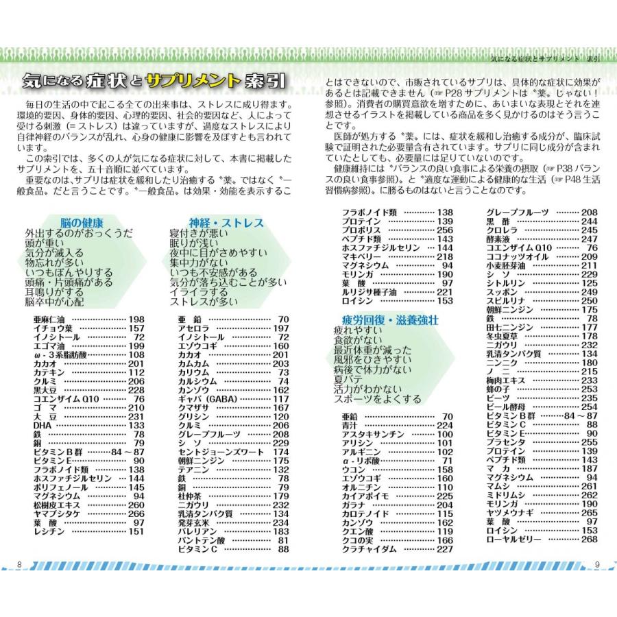 早わかりサプリメント |  | 02