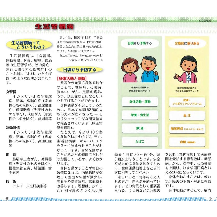 早わかりサプリメント |  | 06