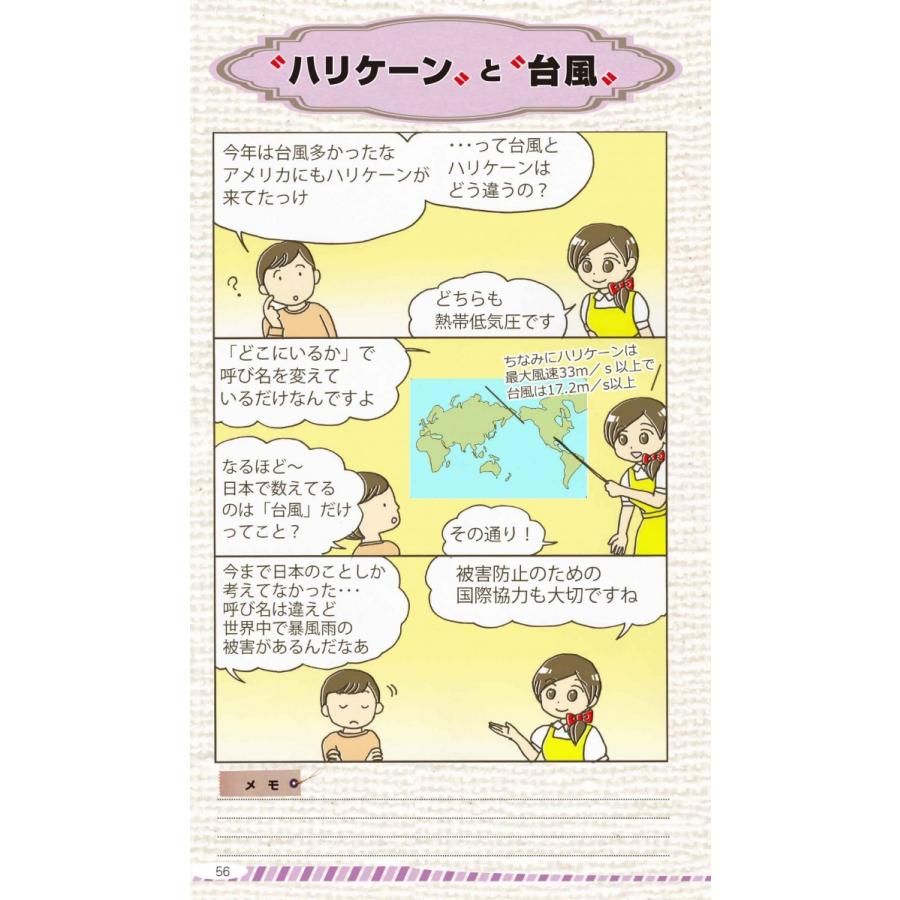 早わかり防災マニュアル |  | 04
