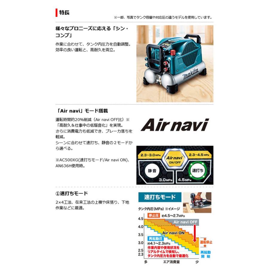 マキタ AC500XG エアコンプレッサ (青) 16L 高圧・一般圧対応 マキタ AC500XG エアコンプレッサ (青) 16L 高圧・一般圧対応