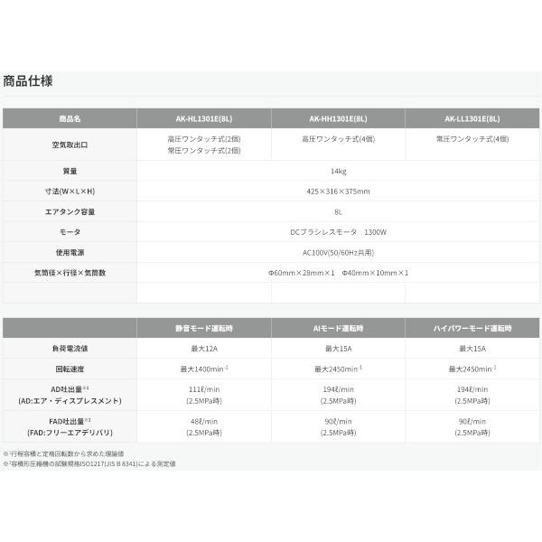 マックス マックス〈MAX〉AK-HH1301E(8L) スーパーエア マックス マックス〈MAX〉AK-HH1301E(8L) スーパーエア