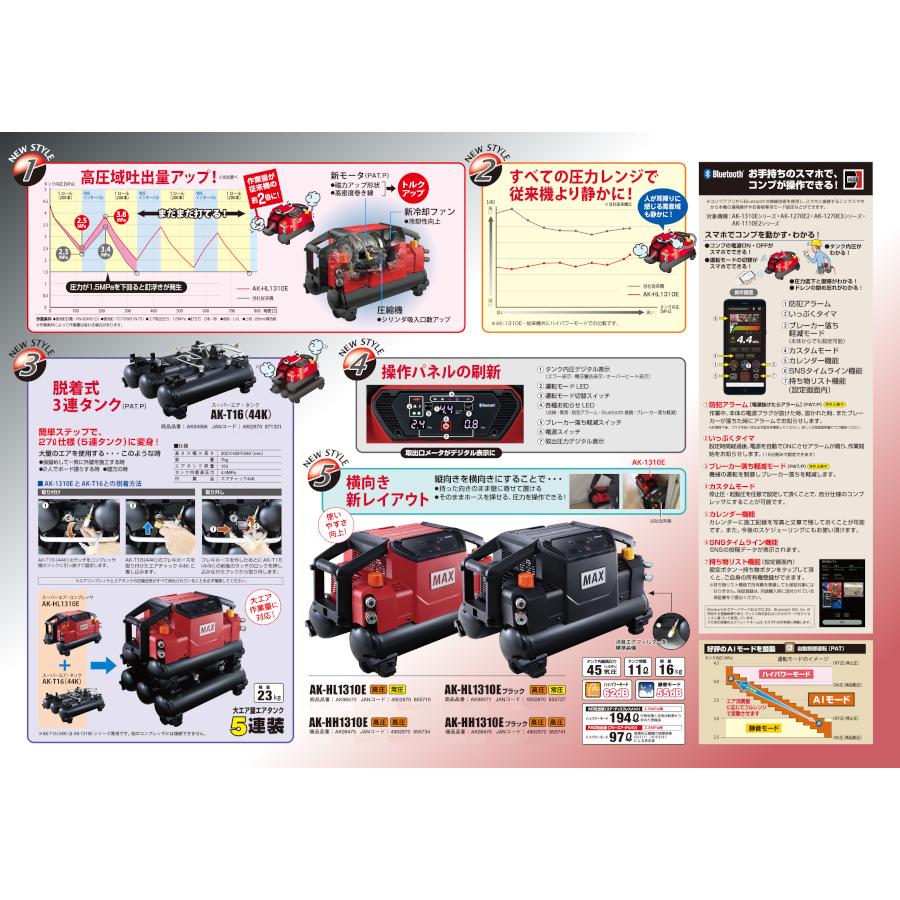 ミナト エアーコンプレッサー 疎遠 静音オイルレス型 CP-12Si ミナト エアーコンプレッサー 疎遠 静音オイルレス型 CP-12Si