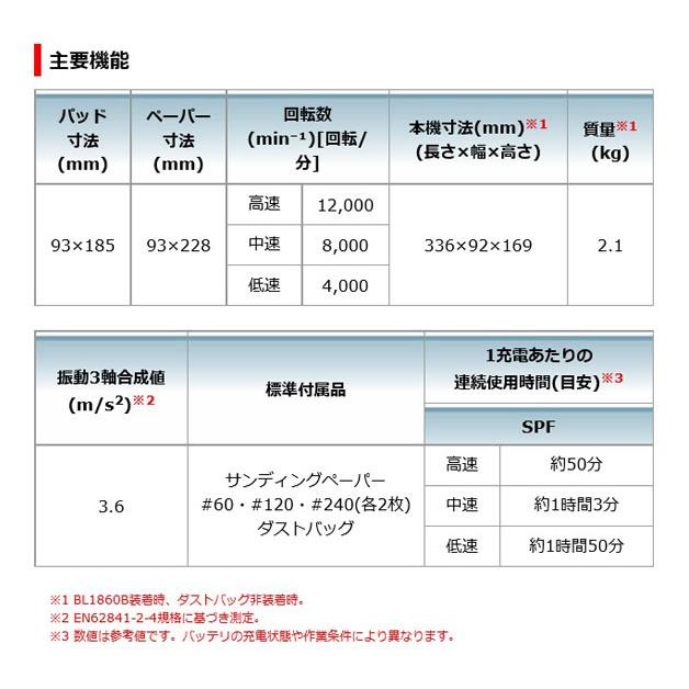 マキタ BO380DZ 充電式仕上サンダ 18V 本体のみ (バッテリ・充電器・ケース別売)｜nst｜05