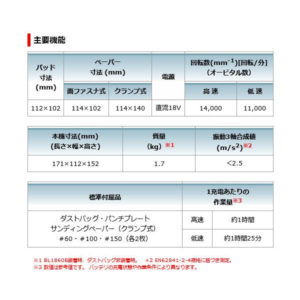 マキタ BO480DZ 充電式防じんミニサンダ 18V 本体のみ (バッテリ・充電器別売)｜nst｜04