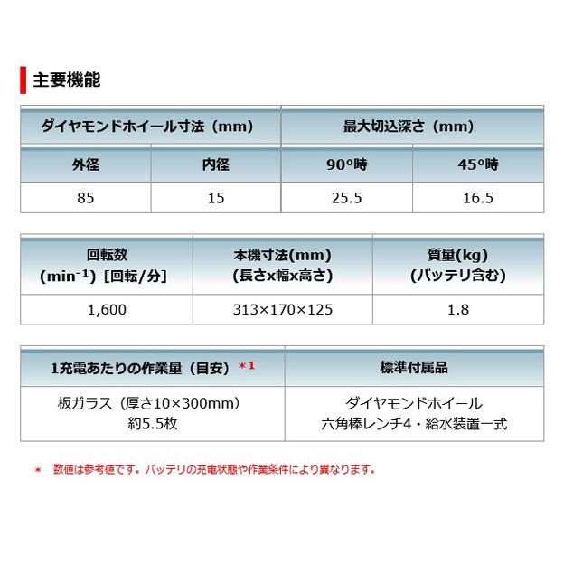 マキタ CC301DZ 充電式カッタ 85mm 本体のみ (ダイヤモンドホイール付／バッテリ・充電器別売）｜nst｜04