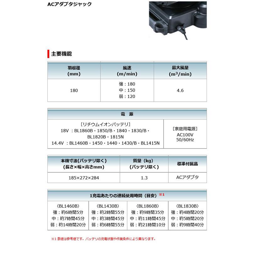 マキタ CF102DZ 充電式ファン 180mm 14.4V/18V 本体のみ (充電器・バッテリ別売)｜nst｜05