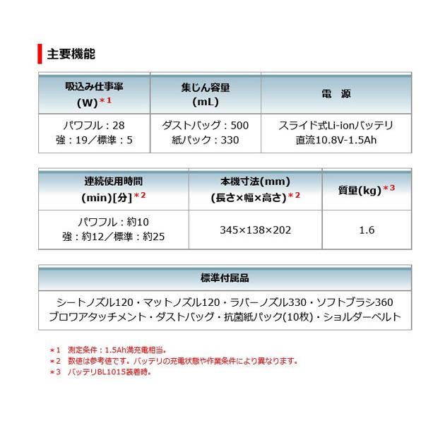 マキタ CL121DSH 充電式クリーナー10.8V 1.5Ah (バッテリ・充電器・ソフトバック付)｜nst｜05