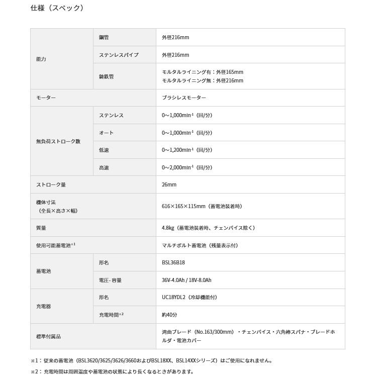 HiKOKI CR36DYA(2WP) コードレスパイプソー36V 4.0Ah (電池・充電器・ケース付)｜nst｜04
