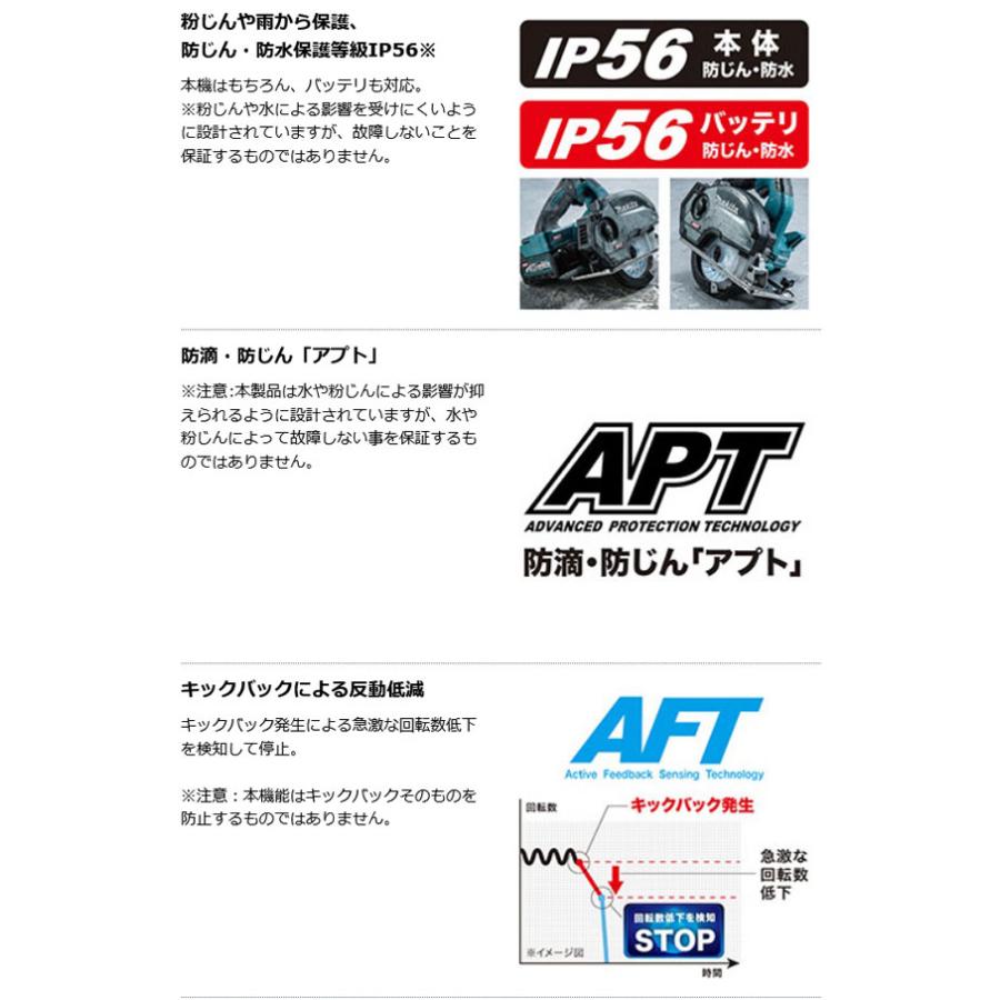 マキタ CS003GZ 充電式チップソーカッタ 125mm 40Vmax 本体のみ マキタ CS003GZ 充電式チップソーカッタ 125mm 40Vmax 本体のみ