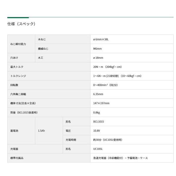 HiKOKI DB10DL(2LMSK) コードレス ドライバドリル 10.8V 3.0Ah (バッテリ2個・充電器・ケース付) ビット別売｜nst｜05