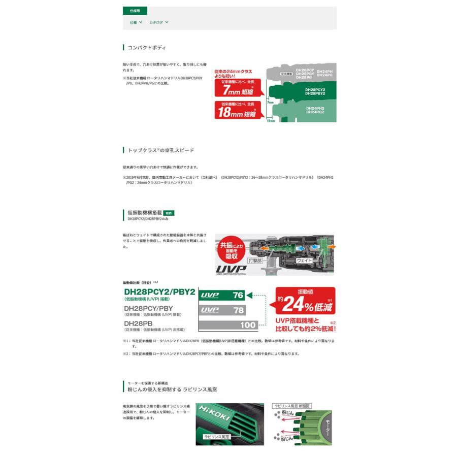 HiKOKI  DH28PCY2 ロータリーハンマードリル 28mm3モード切替 (ケース付)ビット別売｜nst｜02