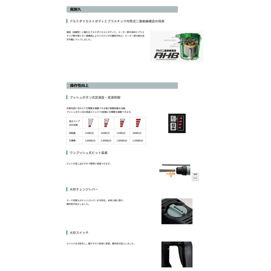 HiKOKI DH52MEY ハンマドリル [SDS-maxシャンク]52mm (ビット別売 