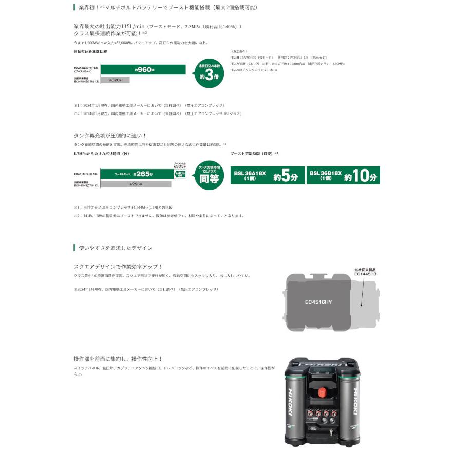 HiKOKI EC4516HY(S) 高圧エアコンプレッサ｜nst｜02