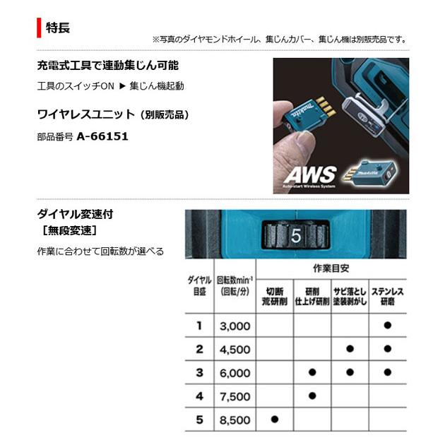 マキタ GA017GRMX 充電式ディスクグラインダ 100mm[無線連動+ マキタ GA017GRMX 充電式ディスクグラインダ 100mm[無線連動+