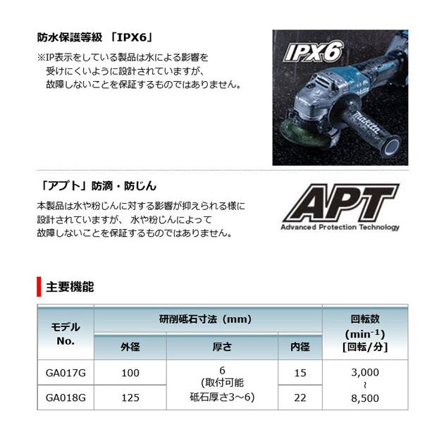 マキタ GA017GZ 充電式ディスクグラインダ100mm[無線連動+ マキタ GA017GZ 充電式ディスクグラインダ100mm[無線連動+