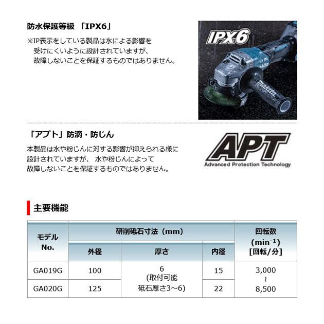 マキタ GA019GZ 充電式ディスクグラインダ 100mm［無線連動+ダイヤル