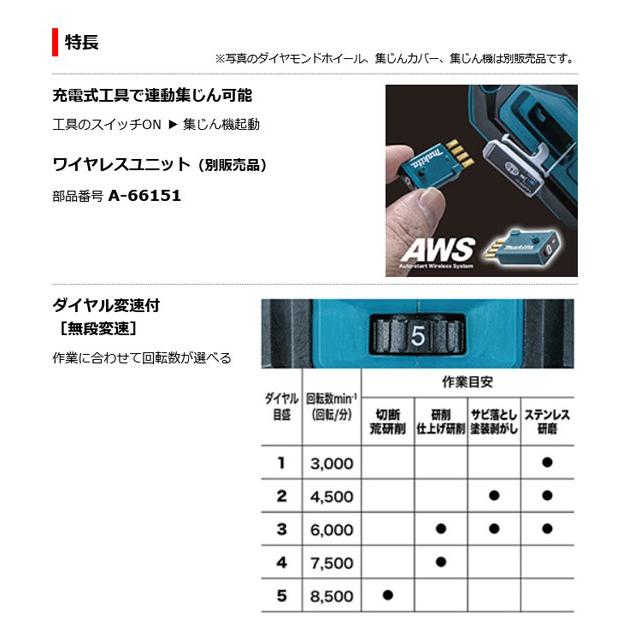 マキタ GA020GZ 充電式ディスクグラインダ 125mm[無線連動+ マキタ GA020GZ 充電式ディスクグラインダ 125mm[無線連動+