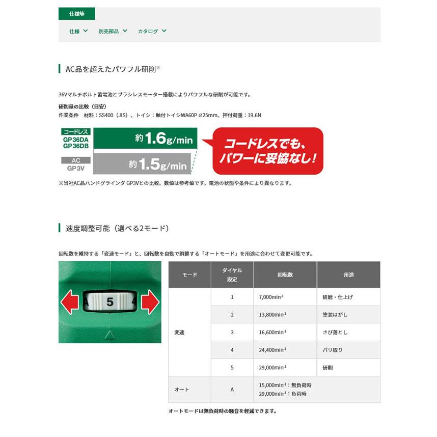 新品 本物 当店在庫だから安心 Hikoki ハイコーキ ハンドグラインダ用コレットチャック トイシ軸把握径3mm Tronadores Com
