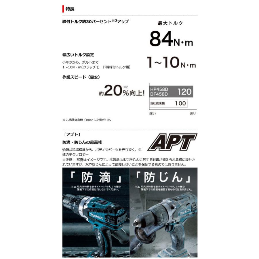 マキタ HP458DZ 充電式震動ドライバドリル 18V 本体のみ (電池 マキタ HP458DZ 充電式震動ドライバドリル 18V 本体のみ (電池