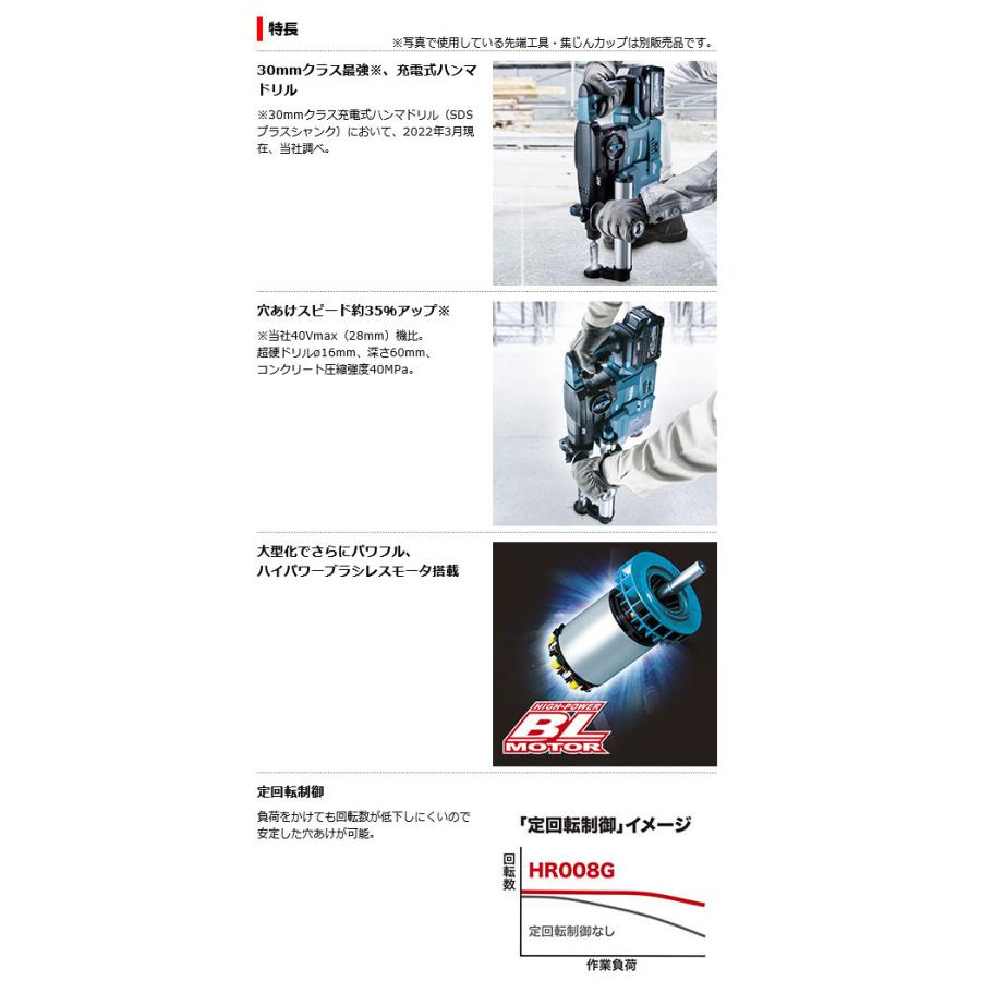 マキタ HR008GZKV 充電式ハンマドリル 30mm 無線連動対応 40Vmax マキタ HR008GZKV 充電式ハンマドリル 30mm 無線連動対応 40Vmax