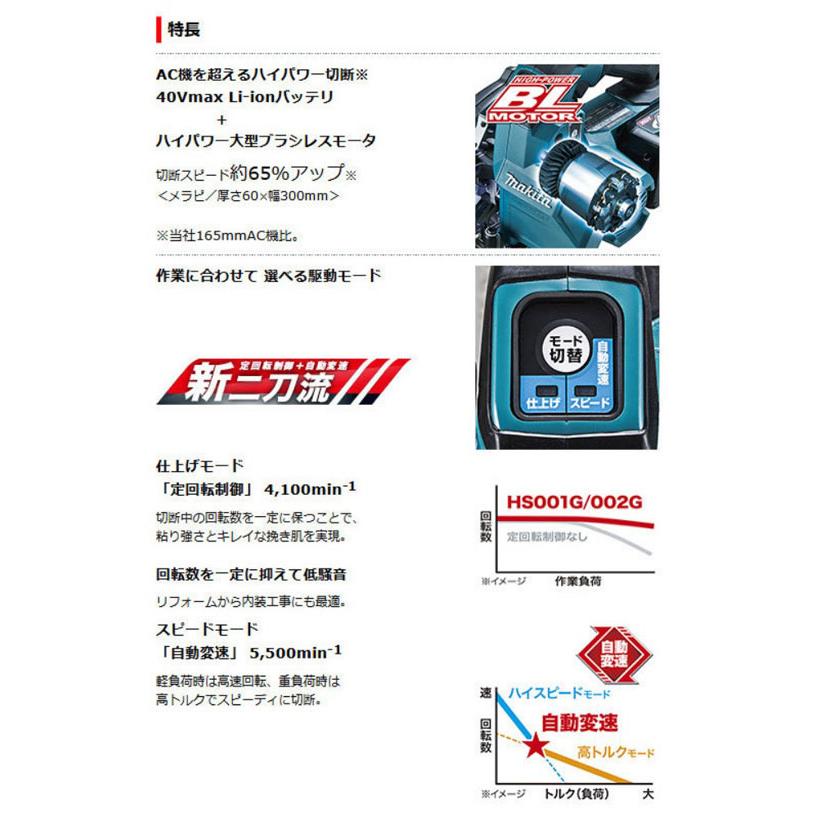 マキタ HS001GRDXB 充電式マルノコ(黒) 165mm[無線非対応 マキタ HS001GRDXB 充電式マルノコ(黒) 165mm[無線非対応