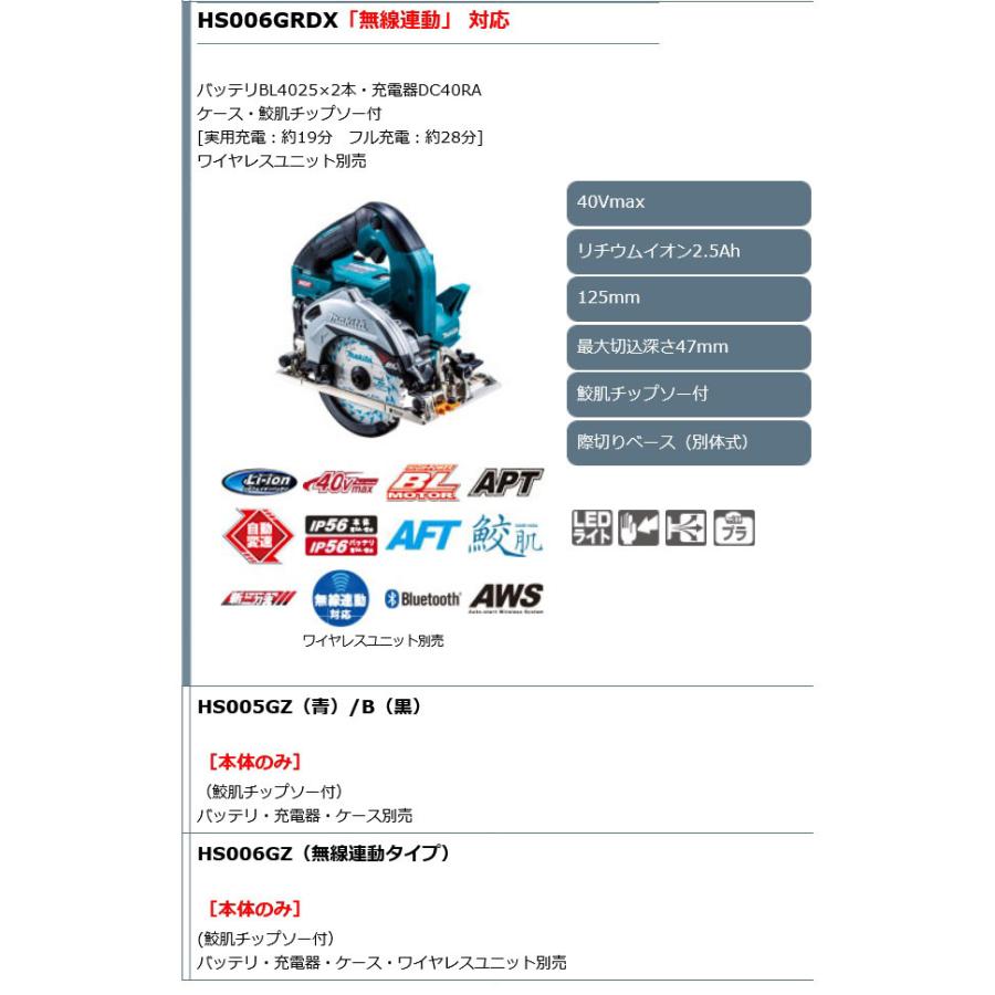 マキタ HS005GZB 充電式マルノコ(黒)125mm 際切りベース別体式 マキタ HS005GZB 充電式マルノコ(黒)125mm 際切りベース別体式