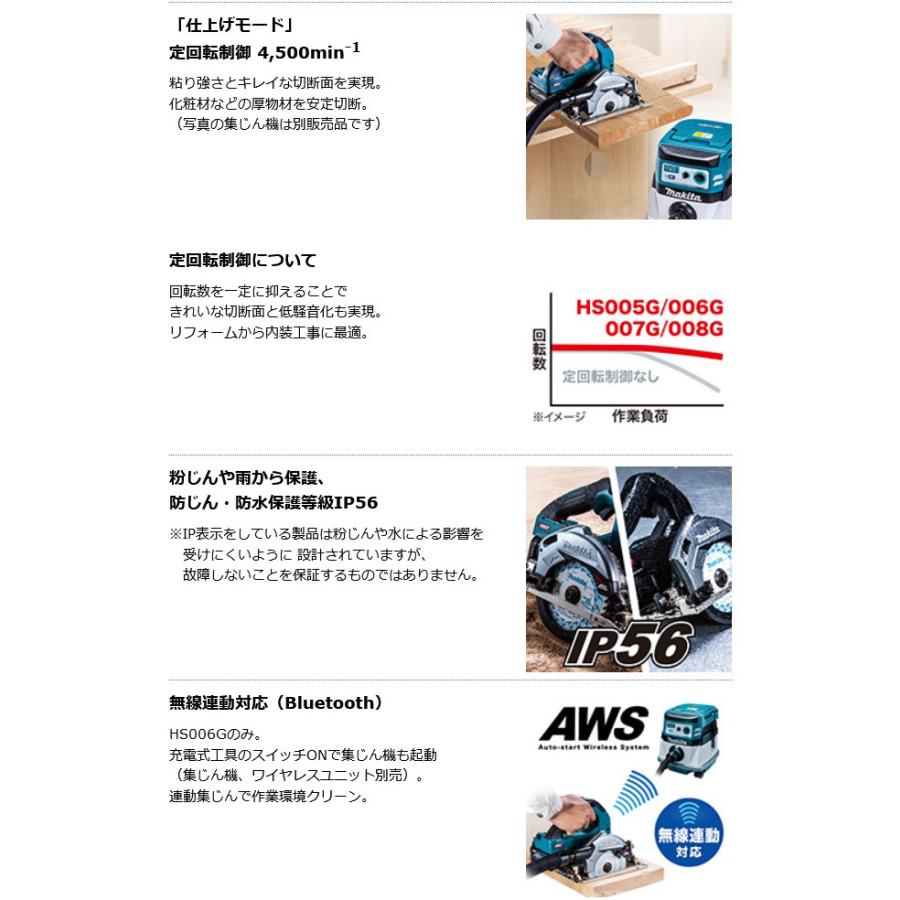マキタ HS005GZB 充電式マルノコ(黒)125mm 際切りベース別体式 マキタ HS005GZB 充電式マルノコ(黒)125mm 際切りベース別体式