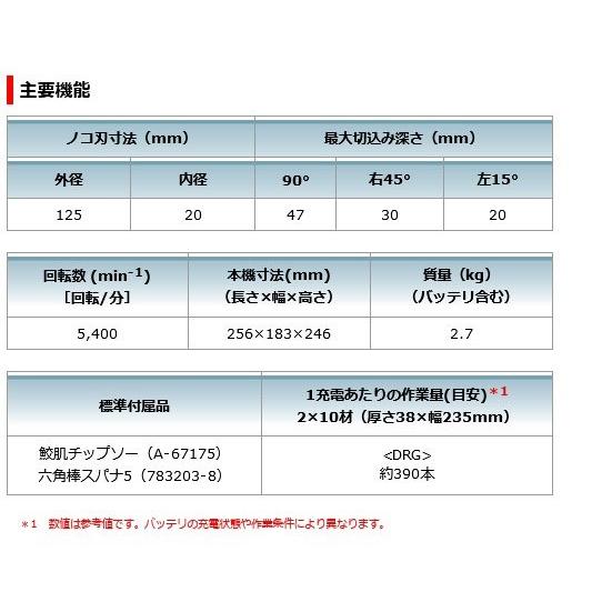マキタ HS474DZB 充電式マルノコ (黒)125mm 18V 本体のみ マキタ HS474DZB 充電式マルノコ (黒)125mm 18V 本体のみ