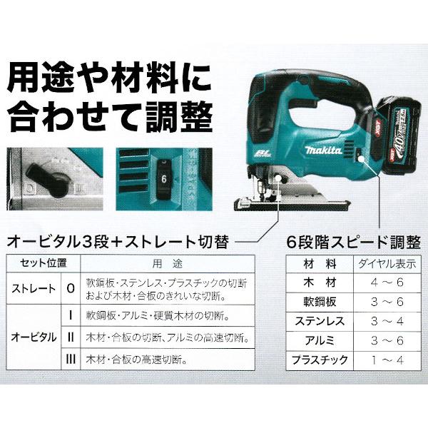 マキタ JV002GZ 充電式ジグソー 40Vmax 本体のみ (電池・充電器 マキタ JV002GZ 充電式ジグソー 40Vmax 本体のみ (電池・充電器