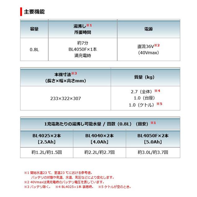 マキタ KT001GZ 充電式ケトル (青) 40Vmax 本体のみ バッテリ1 マキタ KT001GZ 充電式ケトル (青) 40Vmax 本体のみ バッテリ1