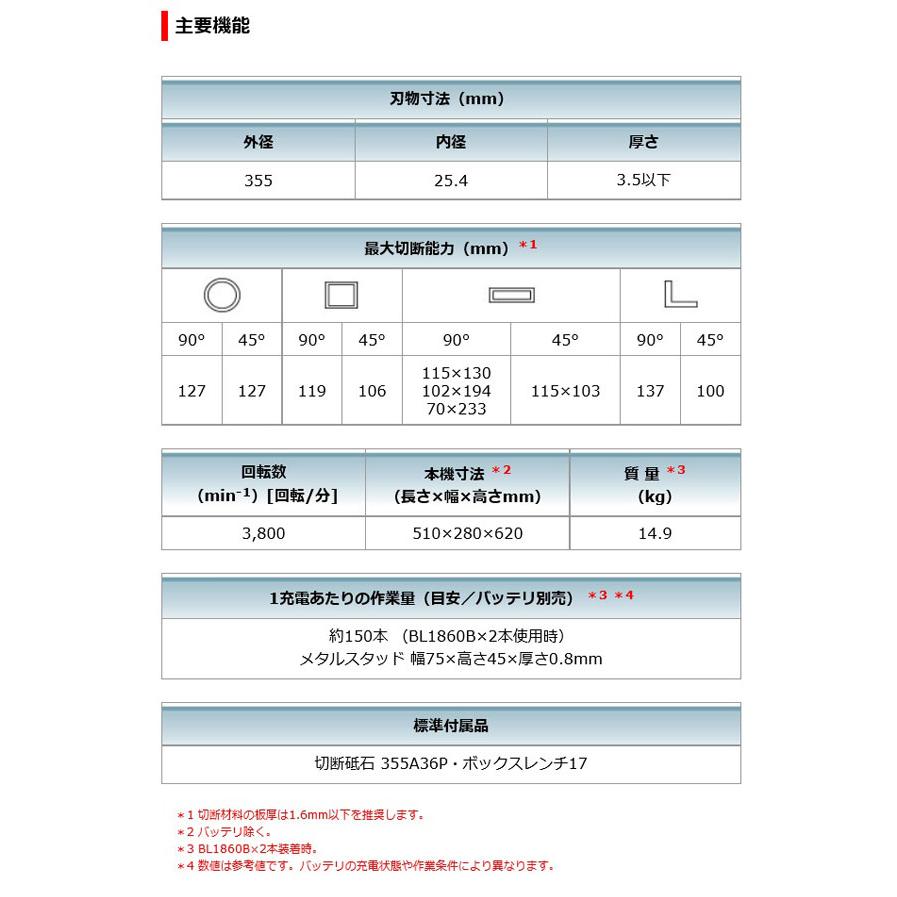 マキタ LW141DZ 充電式切断機 355mm 36V(18V+18V) 本体のみ マキタ LW141DZ 充電式切断機 355mm 36V(18V+18V) 本体のみ