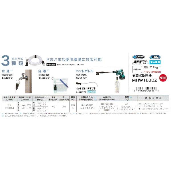 マキタ MHW180DZ 充電式洗浄機 清水専用・自吸機能付 18V マキタ MHW180DZ 充電式洗浄機 清水専用・自吸機能付 18V