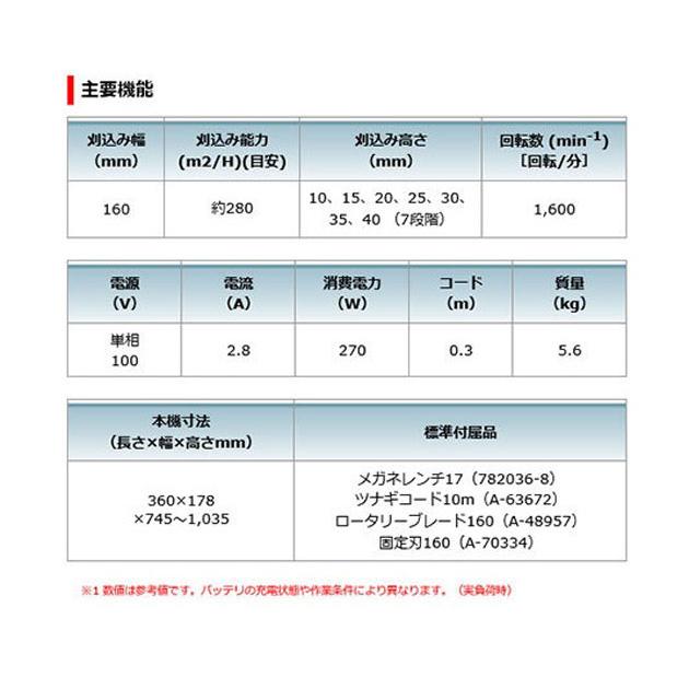 マキタ MLM1610 芝刈機 160mm はさみロータリー刃式｜nst｜05