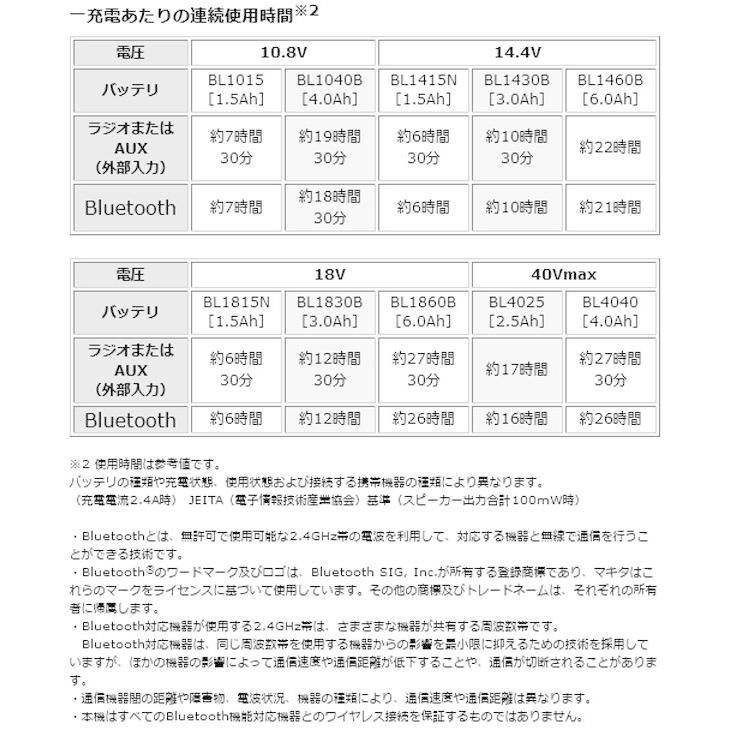 マキタ MR002GZB 充電式ラジオ(Bluetooth・USB接続タイプ) 黒色 本体のみ(バッテリ・充電器別売)|nst|05
