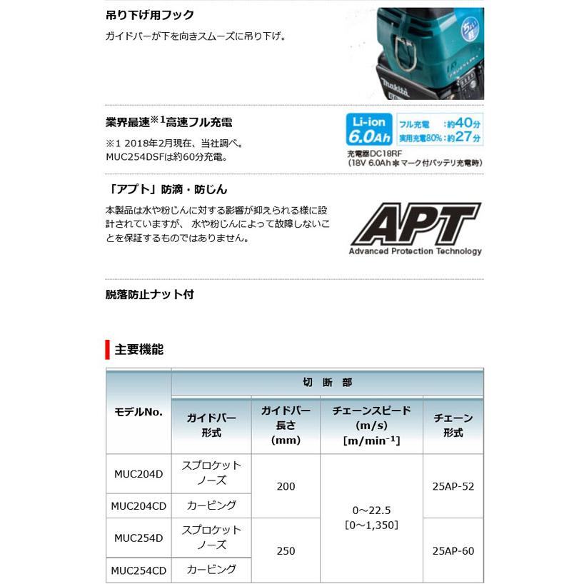 マキタ MUC204CDZR 充電式チェンソー (赤) カービングバー200mm マキタ MUC204CDZR 充電式チェンソー (赤) カービングバー200mm