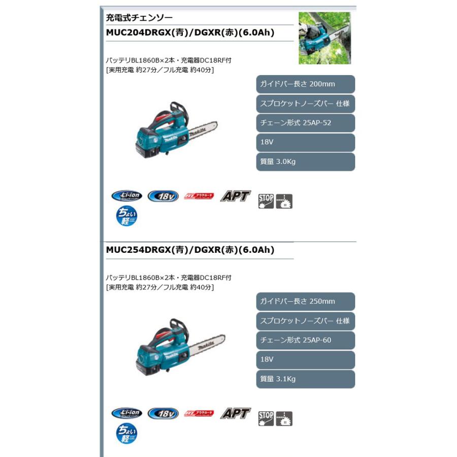 リサイクルサービス八光】マキタ MUC254DZ 充電式チェンソー