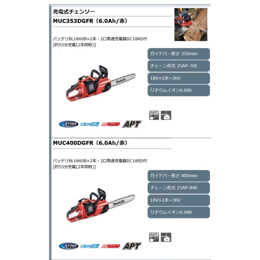マキタ MUC353DZ 充電式チェンソー 350mm 36V 本体のみ マキタ MUC353DZ 充電式チェンソー 350mm 36V 本体のみ