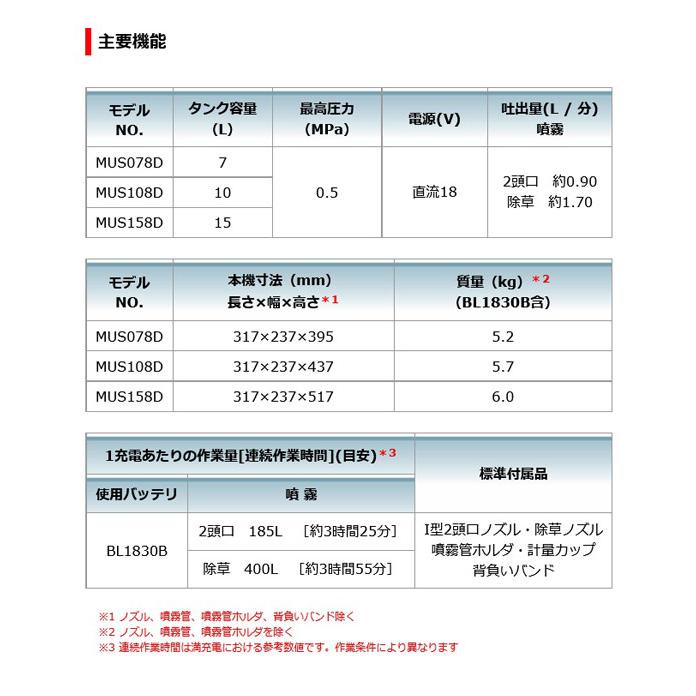 マキタ MUS108DZ 充電式噴霧器 10L 18V 本体のみ(バッテリ・充電器別売)｜nst｜09