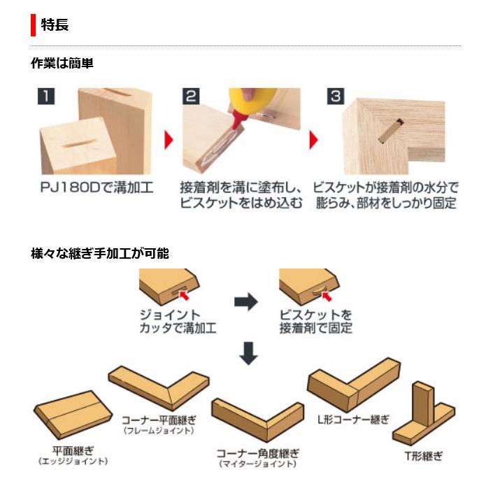 マキタ PJ180DZ 充電式ジョイントカッタ 18V 本体のみ(電池 マキタ PJ180DZ 充電式ジョイントカッタ 18V 本体のみ(電池