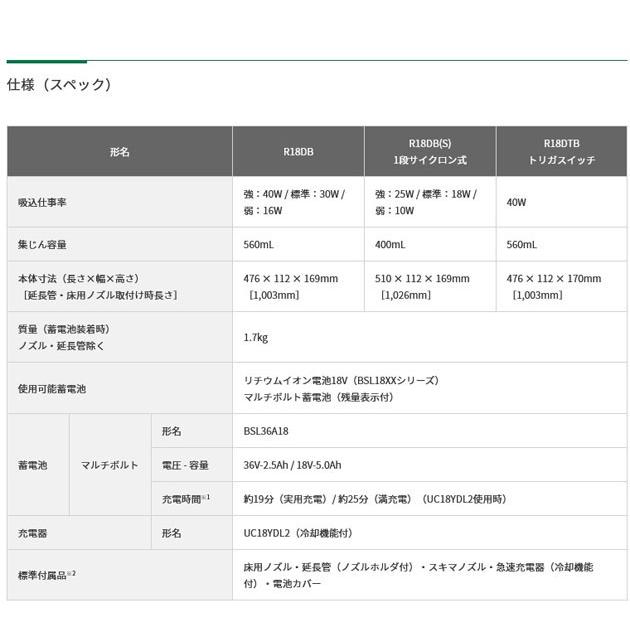 HiKOKI R18DB(S)(XP) コードレスクリーナー 18V 1段サイクロン式