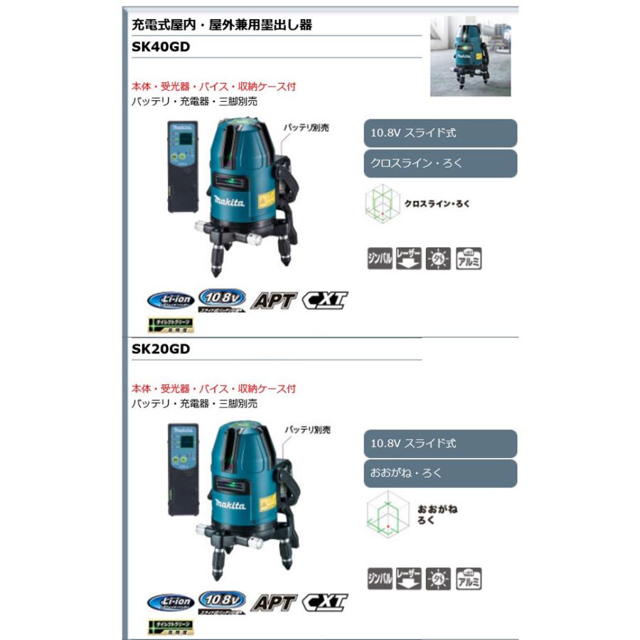 マキタ SK40GD 充電式墨出し器［クロスライン・ろく］10.8V 本体＋受光 