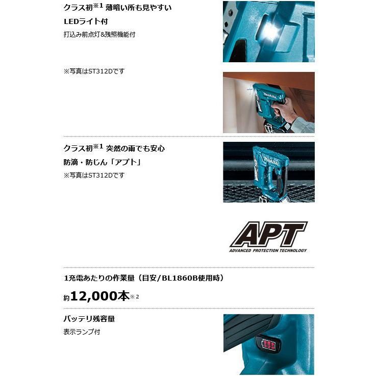 マキタ ST112DRG 充電式タッカ RT線(幅10mm 長さ10mm) 18V 6.0Ah マキタ ST112DRG 充電式タッカ RT線(幅10mm 長さ10mm) 18V 6.0Ah