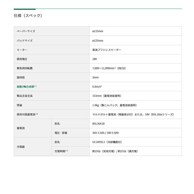 HiKOKI SV1813DA(NN) コードレスランダムサンダ (電池・充電器別売)｜nst｜04