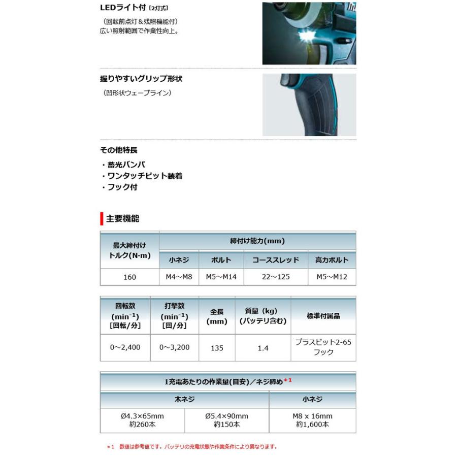 マキタ　TD138DZ  充電式インパクトドライバ  (青) 14.4V　本体のみ (バッテリ・充電器・ケース別売)　｜nst｜04