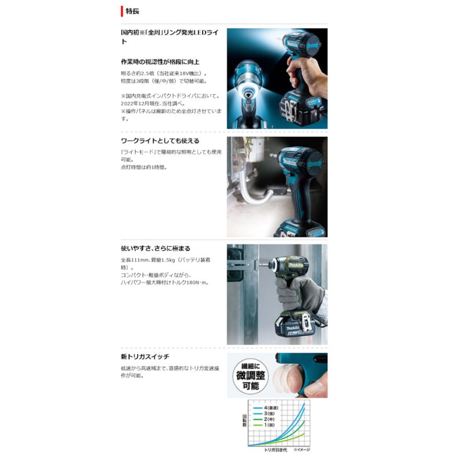 マキタ TD173DZB 充電式インパクトドライバ (黒) 18V 本体のみ マキタ TD173DZB 充電式インパクトドライバ (黒) 18V 本体のみ
