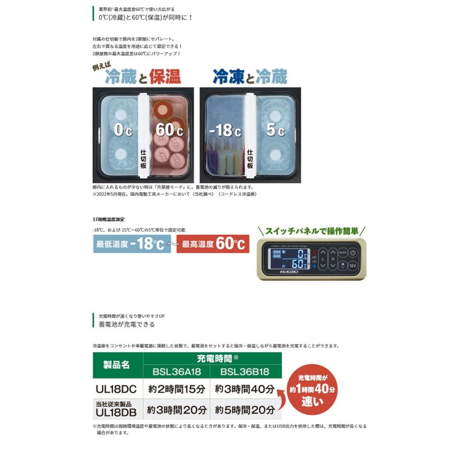 ブランド激安セール会場 カーマイスター2HiKOKI製 コードレス冷温庫